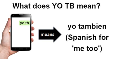 what does yo tambien mean in spanish|does tambien have an accent.